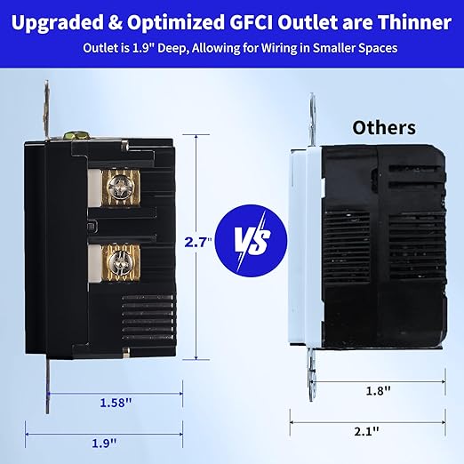 20 Amp Self-Test GFCI Outlet Combination with USB Type A and Type-C, Tamper Resistant Thinner Duplex Outlet, in-Wall, USB Charger for Smartphones, Tablets and Smart Home Appliance, Black