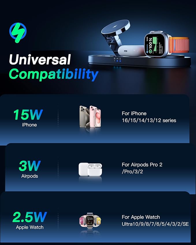 Upgraded 3 in 1 Wireless Charging Station for Apple Devices, Faster Mag-Safe Charger Stand, Magnetic Charger Station for iPhone 17/16/15/14/13/12 Series & AirPods Pro & Apple Watch Series (Black)