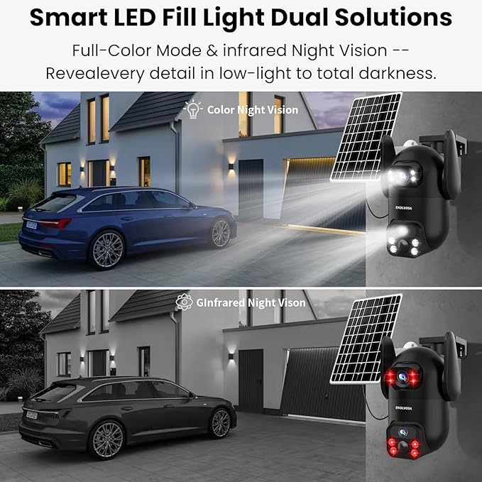 Solar Security Cameras Wireless Outdoor, Dual Lens 2K 360° View Cameras for Home Security, 2.4/5 GHz Wi-Fi, 2-Way Audio, Night Vision, Motion Detection, SD/Cloud Storage, IP65 Outdoor Camera