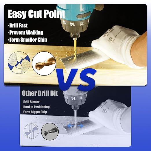 JEFE HEX 6-Piece 3/16" Twist Drill Bits HSS Hex Shank Drill Bit, 135 Degree Easy Cut Split Point for Drilling in Steel, Copper, Aluminum, Zinc Alloy, Wood, Plastic, Quick Change Design.