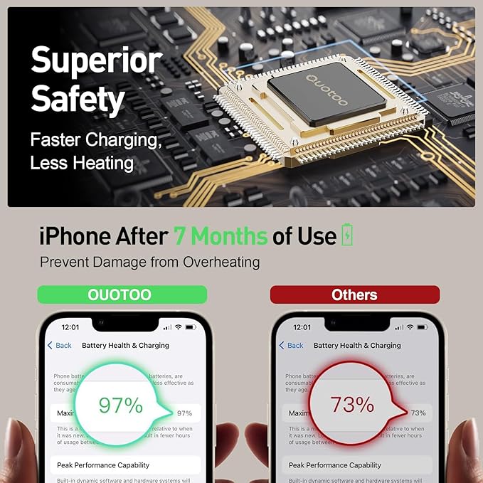 2025 3 in 1 Charging Station Compatible with Magsafe Charger Wireless Charger Stand for iPhone 16 15 14 13 12 Series Wireless Charging Station for AirPods Wireless Charging Stand for iWatch Series