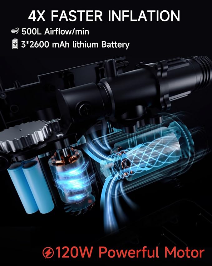 Paddle Board Pump 10 Pump Modes SUP Air Pump 500L Airflow/min Tire Inflator Portable Air Compressor 4X Speeds Electric Air Pump Suitable All Model Tires, Tents, SUP, Air Mattess, Kayak