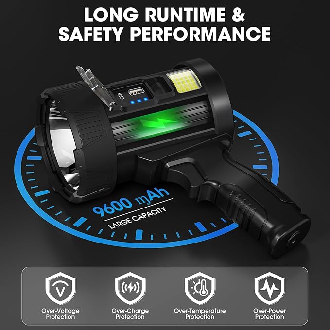 Rechargeable Spotlight, 90,000 Lumens Super Bright Handheld Led Flashlight, Outdoor Spot Light with Cob Light and Solar Panelsfor Boating Camping