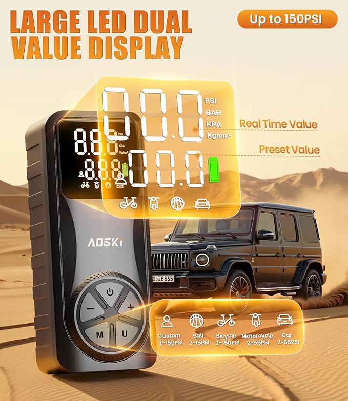 Tire Inflator Portable Air Compressor: 20000mAh & 150PSI Fast Inflation Air Pump for Car Moto Bike Ball - One-Button Control - Senior-Friendly Solution for Elderly Drivers