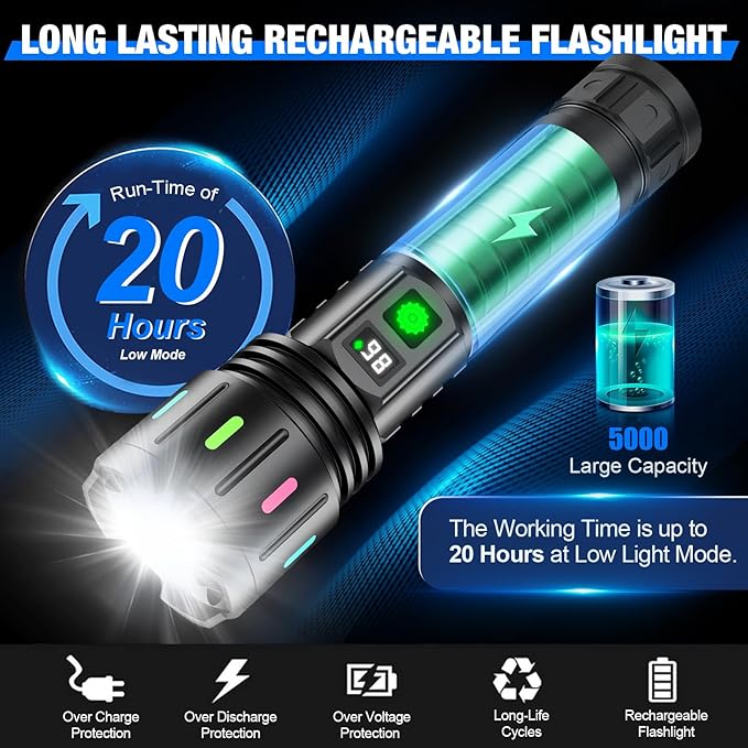 Flashlights High Lumens Rechargeable, Super Bright LED Powerful Flashlight, Type-C, 5 Modes, Zoomable, IPX5 Waterproof High Powered Tactical Flash Light for Camping (Multi-Colored)