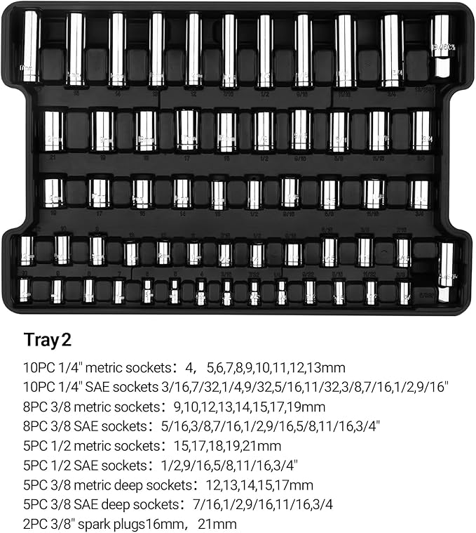 Mechanics Tool Set：DEKOPRO Mechanic Hand Tools Kit and Socket Sets, SAE and Metric, 1/2, 1/4, 3/8 Inch Ratchet Wrench, 234-Piece, Auto Tool Box Set for Car and Home Repair