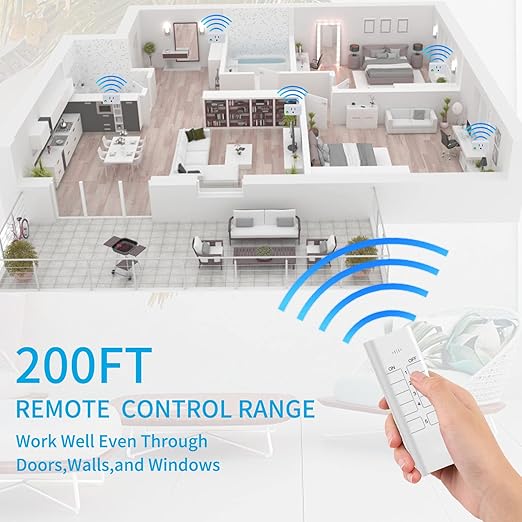 Wireless Remote Control Outlet Plug Kit, 5 Outlets + 2 Remotes, Control Lights, Fans & Small Appliances from Long Range, White, 1800W/15A