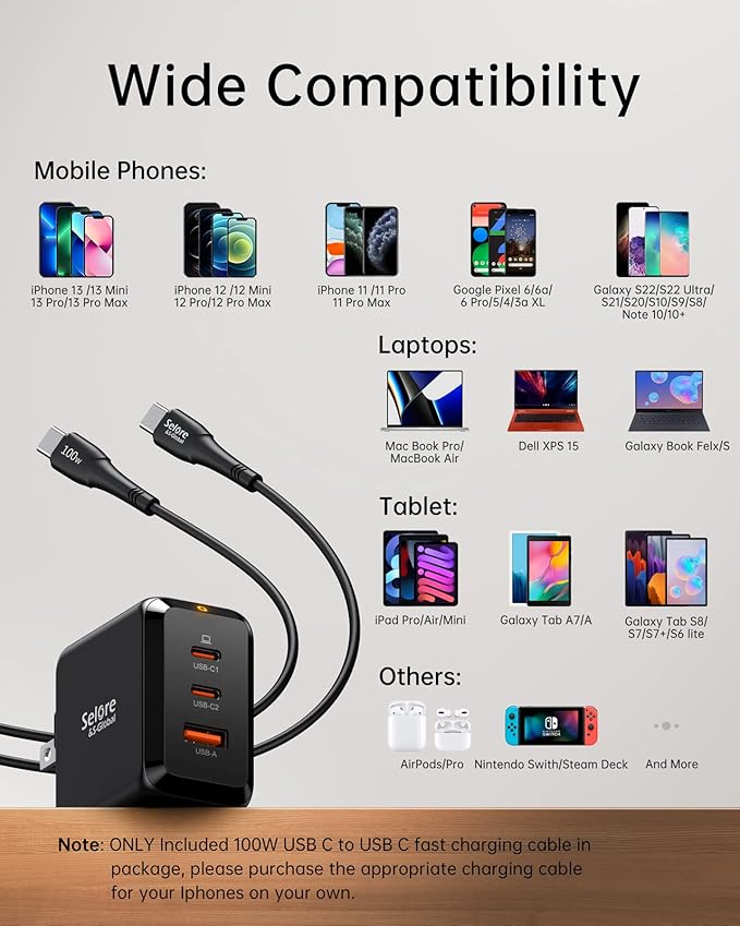 USB C Charger Block, SELORE 67W Fast Charging Adapter, 3-Port GaN Foldable USB-C Wall Charger for MacBook Pro/Air, iPad Pro, Galaxy S25/S24/S23, iPhone 17/16/15/14/13/12/Pro Max/XS, Dell XPS, Laptop
