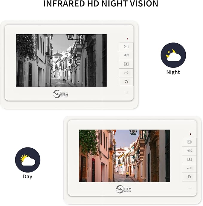 Wired Video Apartment Intercom System,6 Units 7 inch Monitor Video Door Phone Kit,Indoor Outdoor Video Doorbell, ID Card Unlock, 2 Way Audio, 6-Screen for Home Apartment (1 Doorbell+10 Monitor)