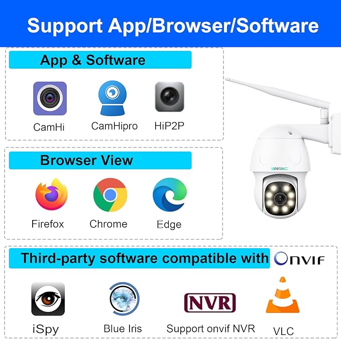 SV3C 4K Security IP Camera Outdoor, 8MP PTZ Pan Tilt Dual Band 2.4G 5G WiFi Cameras with Auto Track, Floodlight Color Night Vision, Human Detect, Onvif, RTSP Browser, 2-Way Audio, FTP, SD Card Record