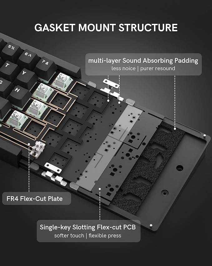 Womier SK65 Wireless Mechanical Gaming Keyboard with Knob, 60 Percent Aluminium Keyboard for PC, Bluetooth 5.0/2.4GHz/USB-C Wired, Hot Swappable Custom Lineaner Switch, RGB Backlit (Black V2)