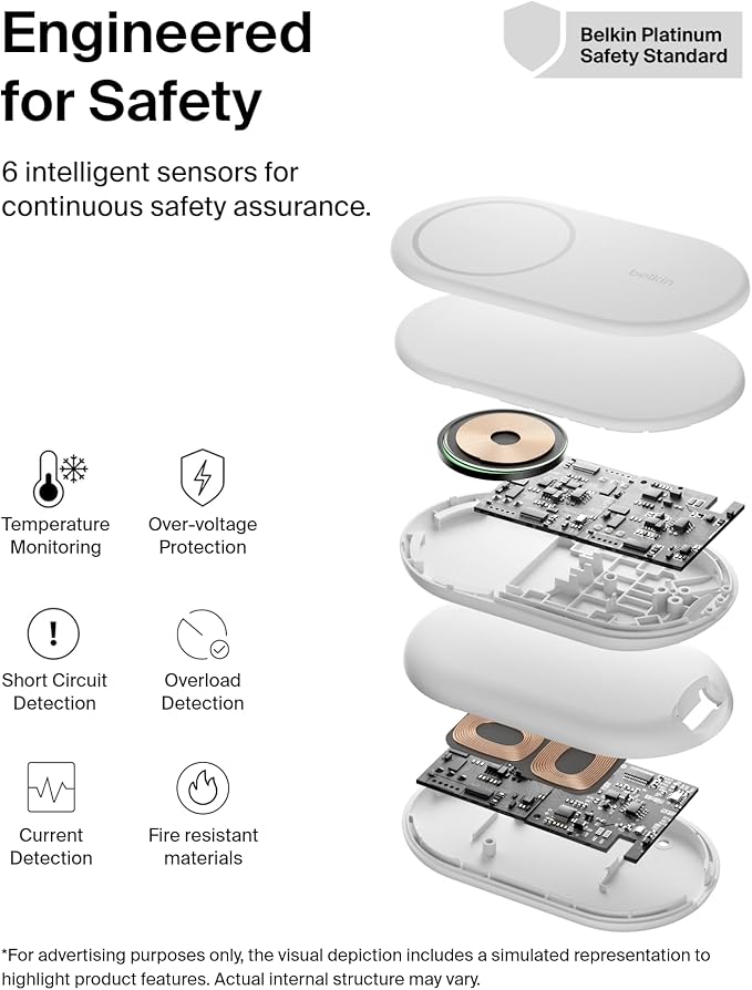 Belkin MagSafe-Compatible Charger, 2-in-1 Magnetic Foldable Charger 15W - Qi2-Certified Wireless Charging for Apple iPhone 16, Apple Watch, Samsung Galaxy S25 w/Non-Slip Base, PSU Included - White