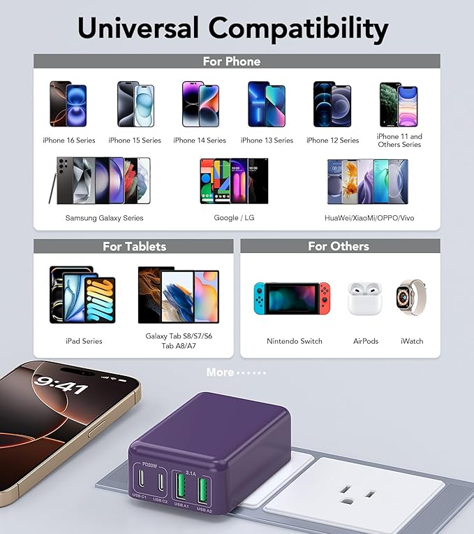 40W Flat USB C Charger Block, 2-Pack USB C Fast Charging Block 4-Port Dual PD+QC Power Adapter Double Charger Block Multiport Type C Cube Multiple Wall Plug for iPhone 16 15 14 13 12 Pro Max(Purple)