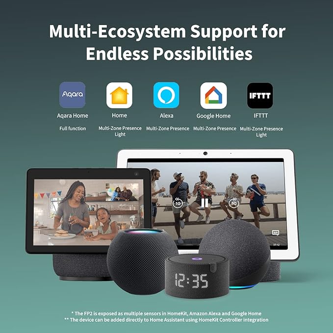 Aqara Presence Sensor FP2 Bracket Set, mmWave Radar Wired Motion Sensor, Zone Positioning, Multi-Person & Fall Detection, Supports HomeKit, Alexa, and Home Assistant, 2.4 GHz Wi-Fi Required