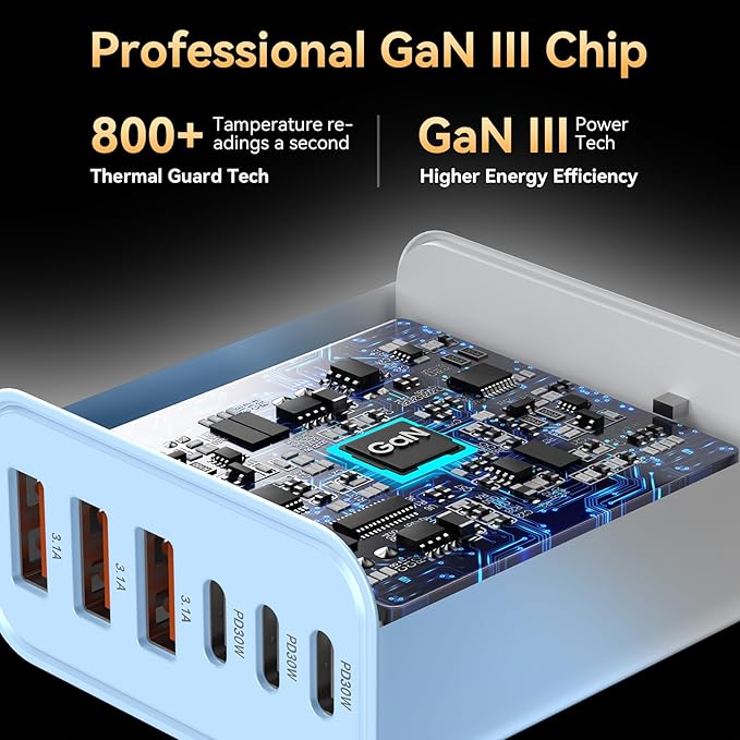 USB C Charger Block, 65W USBC Wall Charging Blocks 6-Port PD & QC Power Adapter Multiport Type C Fast Chargers Plug Cube Brick for iPhone 16/15/14/13/12/Pro Max,iPad Pro,Samsung Galaxy S25/S24