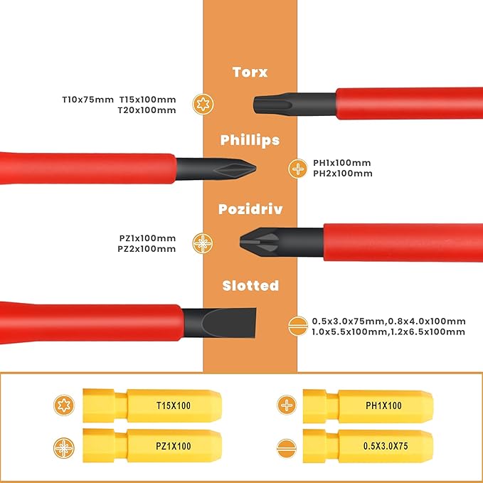 Mulwark 13-Piece Premium CR-V Insulated Screwdriver Set with 1000V Tools – Includes Phillips, Slotted, Pozidriv, and Torx Screwdrivers for Professional Use