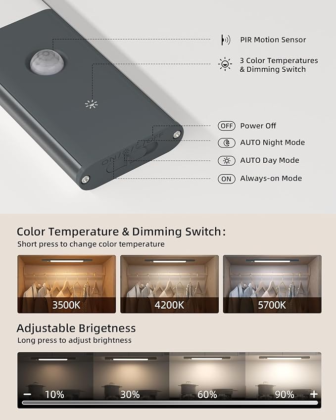 EZVALO Under Cabinet Lighting, 2200mAh Rechargeable Battery, 76 LEDs Dimmable Closet Lights, 3 Color Temps, Motion Sensor Light Indoor for Kitchen, Closet