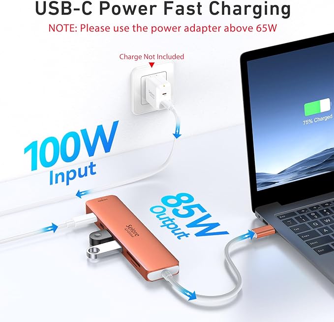 USB C Hub HDMI Adapter for MacBook Pro/Air, 7 in 1 USBC Dongle with HDMI, SD/TF Card Reader, USB C Data Port,100W PD, and 2 USB 3.0 Compatible for MacBook Pro/Air, Dell XPS, Lenovo Thinkpad.