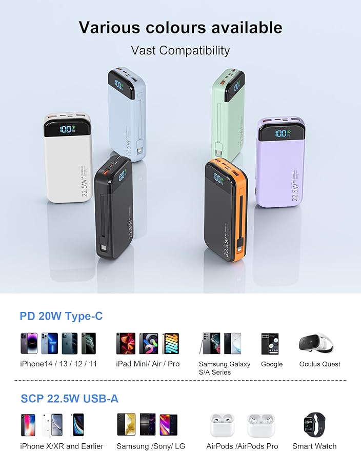 Portable Charger Power Bank 32000mAh with Built in Cables, PD3.0 USB C Fast Phone Charger, 5 Outputs LCD Display Travel Battery Pack Compatible with iPhone, Samsung All Cell Phones (Black)