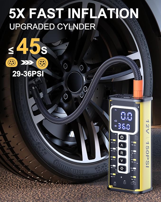 Portable Air Compressor, 20000mAh Battery & 150PSI Tire Inflator, Electric Pump 12V AC/DC Dual Power Supply, Pressure Gauge, Smart 5X Fast Inflation for Car SUV Ball Bike