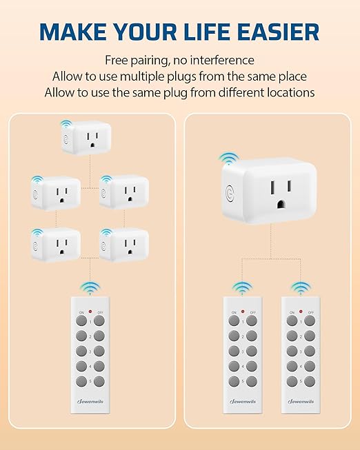 DEWENWILS Wireless Control Outlet, Programmable and Expandable Electrical Switch, 100FT Range, 125V/15A/1875W Light Switch, FCC Listed, 2 Remote and 5 Outlets