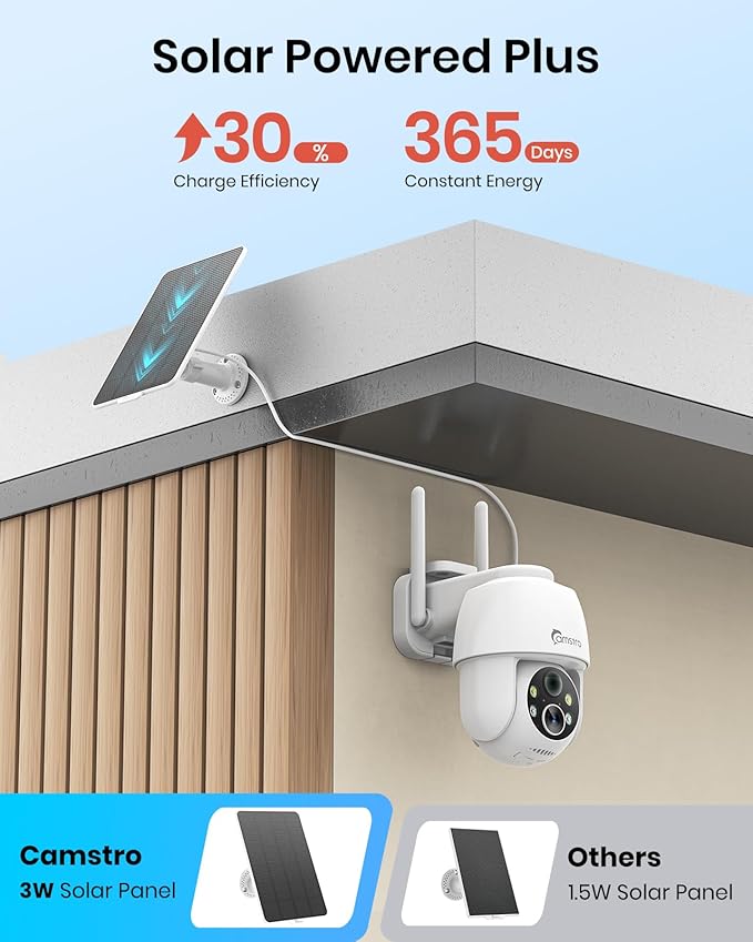 2K Solar Security Camera Wireless Outdoor, 2.4G WiFi & 360˚PTZ Camera, Color Night Vision, Motion Detection, 2-Way Audio, Solar-Powered Battery, Alexa/Google Assistant, SD Card/Cloud Storage