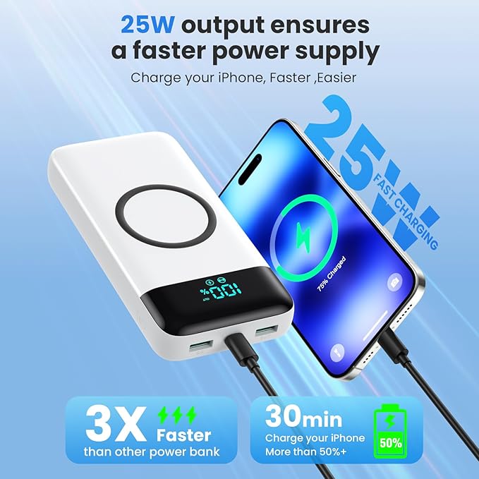 Wireless Portable Charger 40800mAh for iPhone with 3 Built-in Cables,7-in-1 15W Wireless Charging USB C Power Bank,LCD Display 25W PD QC 4.0 Fast Charging Battery Pack for iPhone 16/15/14/13/12 -White