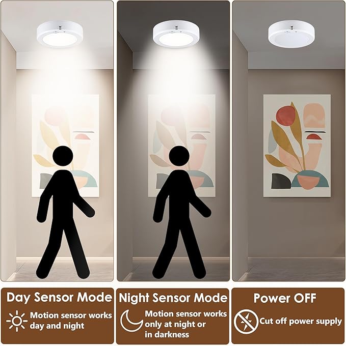 LIT-PaTH Battery Operated Motion Sensor LED Ceiling Light, 3000K 6.1inch 140 Lumens Battery Powered Wireless Motion Ceiling Light for Hallway Laundry Stair Pantry,4-Pack (Battery Not Included)