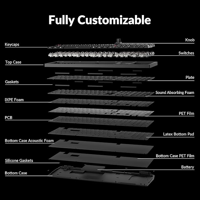 Keychron Q6 Max QMK/LAUNCHER Wireless Bluetooth/2.4 GHz/USB-C Wired Custom Mechanical Keyboard, Full Size Programmable Knob RGB Backlit Hot-Swappable Gateron Brown Switch for Mac Windows Linux - Black