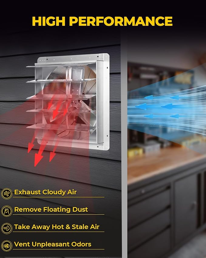 VENTISOL 24 Inch Shutter Exhaust Fan, Ven Fan with Power Cord & Variable Speed Controller Wall Mount, High Speed 4200CFM for Garages, Attic, Shops, Greenhouse