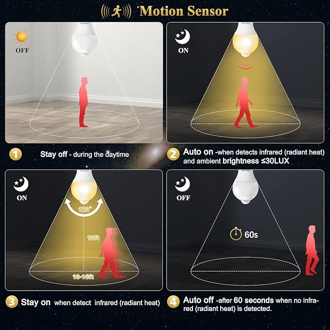 DiCUNO PIR Motion Sensor Light Bulbs, 12W (100W Equivalent) E26 LED Body Motion Sensor Infrared Bulb Auto on/Off, Outdoor/Indoor Light for Front Porch Garage, 1100LM 2700K Warm White, 2 Pack