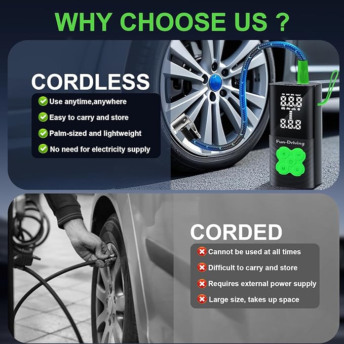FUN-DRIVING Portable Air Compressor Tire Inflator Air Pump for Car Tires with Tire Digital Pressure Gauge 150PSI 16000mAh for Car, Bike, Motorcycle, Ball