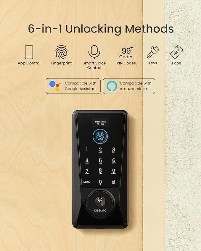 DESLOC Smart Lock D110 Plus, Fingerprint Keyless Entry Door Lock, Built-in Wi-Fi, App Remote Control, Smart Locks for Front Door, Keypad Deadbolt with LockVue Display, IP54, BHMA Grade 3, Black