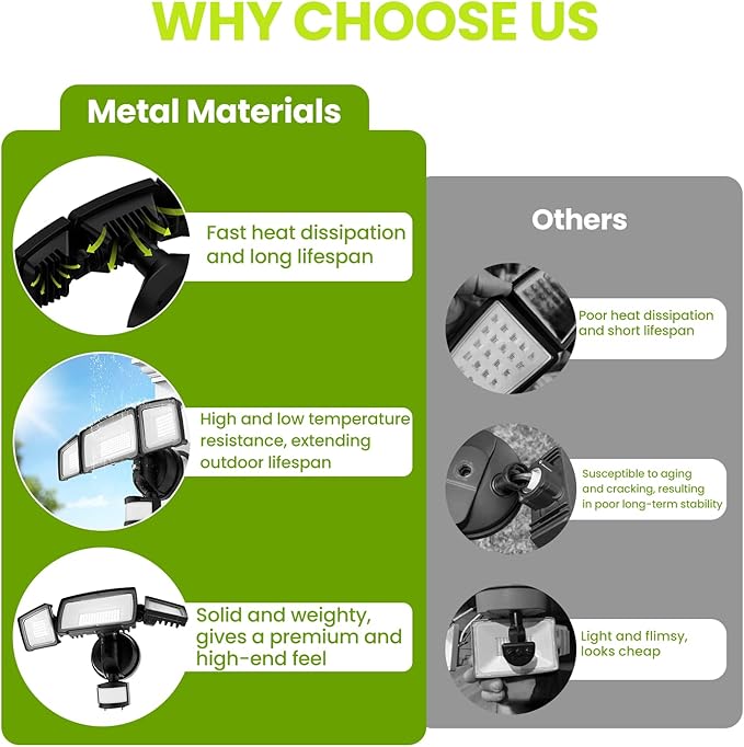 MAGAGUVU 100W Flood Lights Outdoor, 9000LM LED Security Light Motion Sensor Outdoor Lights, 6500K Daylight LED Flood Light with Remote Control, IP66 Waterproof Security Lights for Yard Garage Stadium