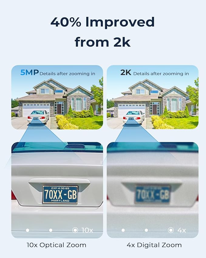 SEHMUA Security Cameras Wireless Outdoor with 5MP Resolution, 10x Optic Zoom, 360° Panoramic View, 10400mAh Battery, Solar Powered, Color Night Vision, PIR Detection, IP65 Watherproof for Home (Grey)