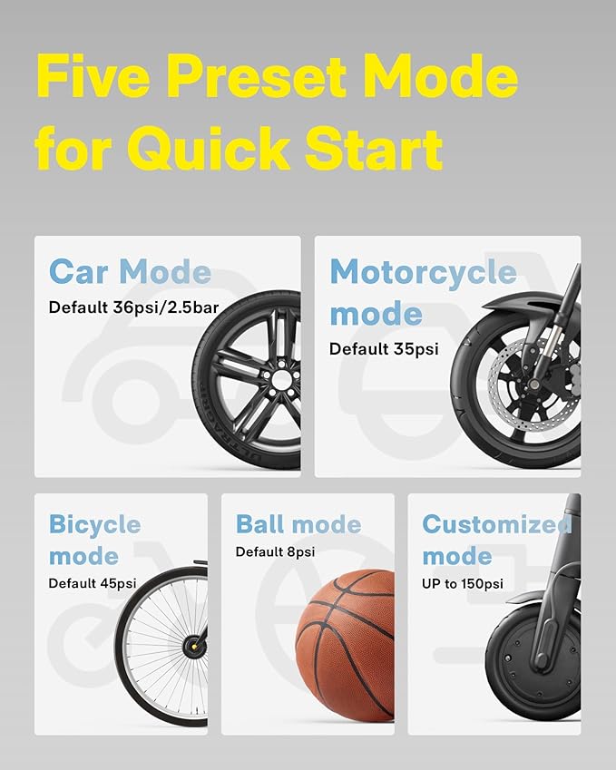 HOTO Air Pump ADV, Tire Inflator Portable Air Compressor with Digital Pressure Gauge 150PSI, Electric Tire Pump with 2 * 2000mAh Battery, Air Compressor Fits for Car, Motorcycle, Bike, Ball