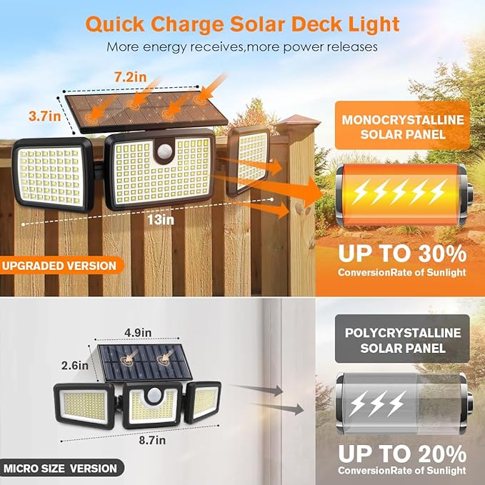 Solar Lights Outdoor, Quick Charge Solar Motion Deck Lights Outdoor for Deck with 232LEDs High Brightness, Larger Built-in Tempered Glass Panel, Sensitive PIR Motion Inductor (Remote,2 Pack)