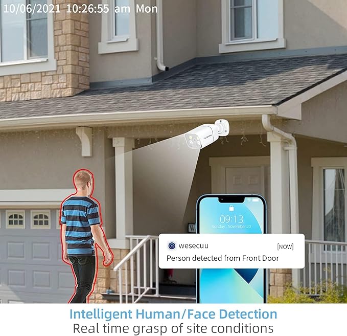 WESECUU Poe Security Camera, IP Camera, CCTV Camera, Surveillance Camera, Poe Camera Only Match POE Security Camera System with Motion Sensor,NoSubscription