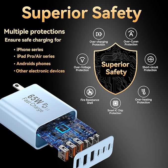 USB C Charger Block, 65W USBC Wall Charging Blocks 6-Port PD & QC Power Adapter Multiport Type C Fast Chargers Plug Cube Brick for iPhone 16/15/14/13/12/Pro Max,iPad Pro,Samsung Galaxy S25 Black