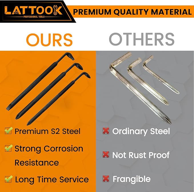 3PCS Right Angle Offset Screwdriver Set, LATTOOK L-Type 90 Degree Double End Screwdriver Low Profile Screwdriver with Phillips and Slotted, 15mm Flat Elbow Design for Tight Narrow Space