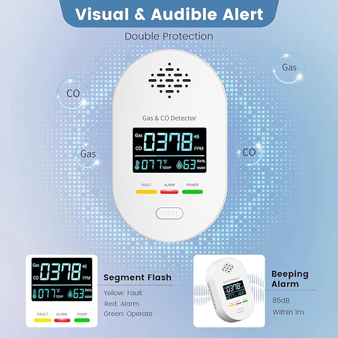 3-Pack Carbon Monoxide Detectors | Plug-in CO and Natural Gas Detector, 4-in-1 Gas & CO Detection with Temperature and Humidity Display for Home & Travel Safety