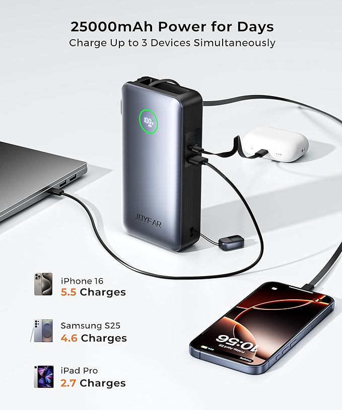 Portable Charger Power Bank - Travel Essentials Laptop Battery Pack 65W AC Plug GaN 25000mAh Built in Cable USB C Phone Fast Charging Compatible with iPhone 16 15 14 13 12 iPad MacBook Samsung