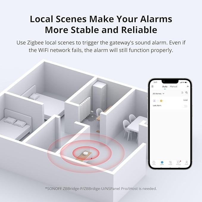 SONOFF SNZB-05P Zigbee Water Leak Sensor Without Detection Cable for Alarm System and Smart Home Automation, Wireless Mini Flood Detector for Kitchen Bathroom Basement 1Pack