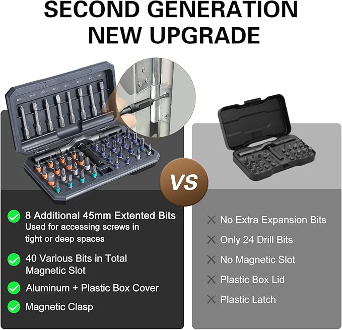 42 in 1 Magnetic Screwdriver Set, DIY Ratchet Screwdriver Set, Multi Bit Magnetic Drive Set with Detachable Ratchet Handle, Portable Compact Repair Tool Kit for Furniture Computer Bicycle Gray