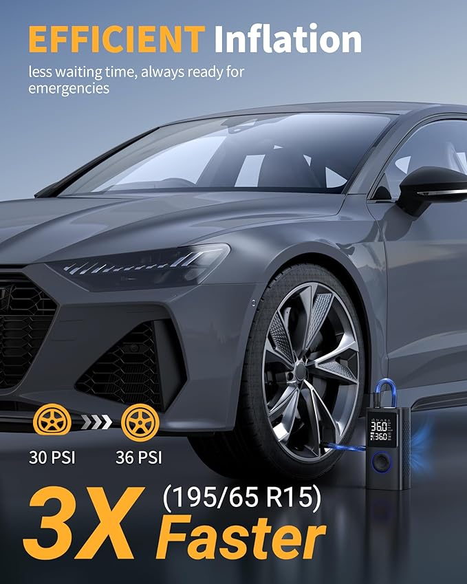 Tire Inflator Portable Air Compressor, 150 PSI Cordless Bike Pump, Air Pump for Auto, Motorcycle, Bicycle, Balls with Pressure Gauge, LED Light & Car Accessories, Blue, Medium