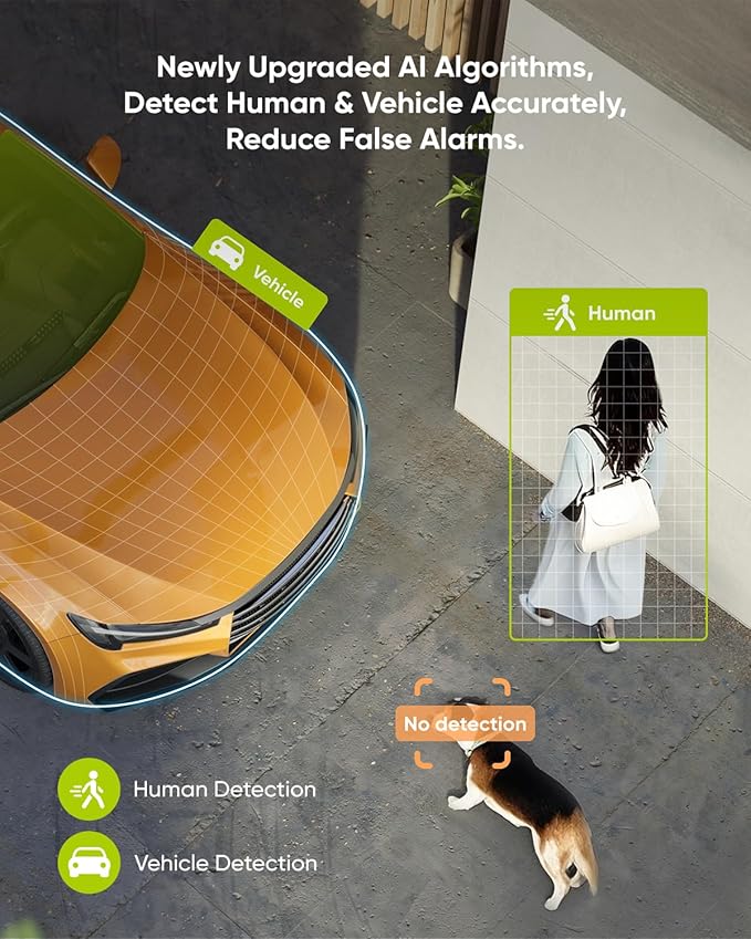 SANNCE 2K 3MP PoE Security Camera System, 8CH 6MP Surveillance NVR with 8 x 3MP HD Weatherproof Cameras with H.265 Video Compression, Smart IR LED, APP Push Alert, Remote Access