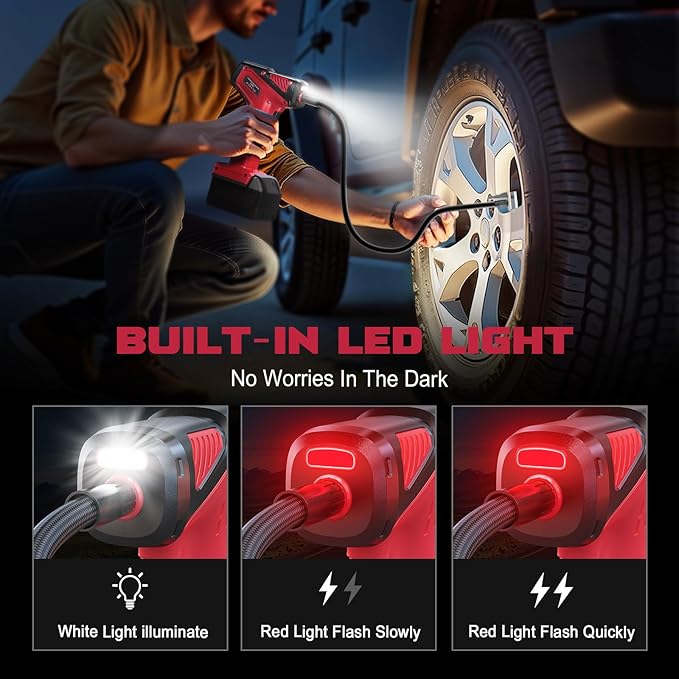 Tire Inflator Portable Air Compressor Compatible With Milwaukee 18V Battery, LIVOWALNY 150PSI Air Pump Cordless Tire Pump Digital Pressure Gauge, Tire Inflator for Car, Bike, Motorcycle (No Battery)