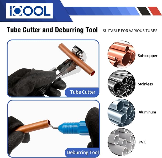 ICOOL Tubing Bender Kit Hand Tool 1/4 to 7/8 Inch for Soft Copper Aluminum HVAC Refrigeration System Maintenance, with Tube Cutter