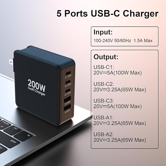 200W USB C Charger, 5 Ports GaN Fast Charger, PD100W USB C Desktop Charging Station for iPhone 16 15, MacBook Pro/Air, Galaxy S24 S23 and More