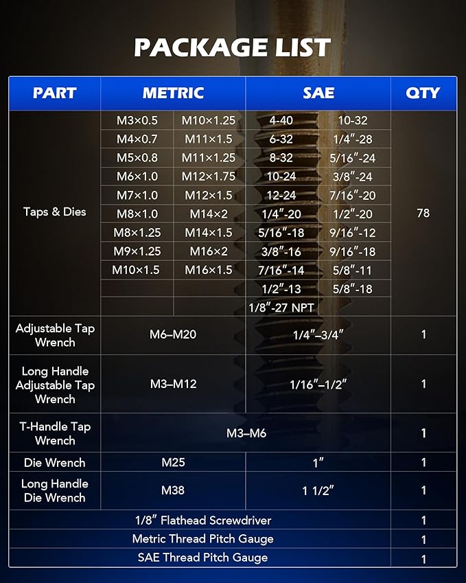 Orion Motor Tech 86pc Tap and Die Set, SAE & Metric Tap Set and Die Tool Set for Internal and External Threading, Coarse and Fine Threading Rethreading Tool Kit with Carrying Case